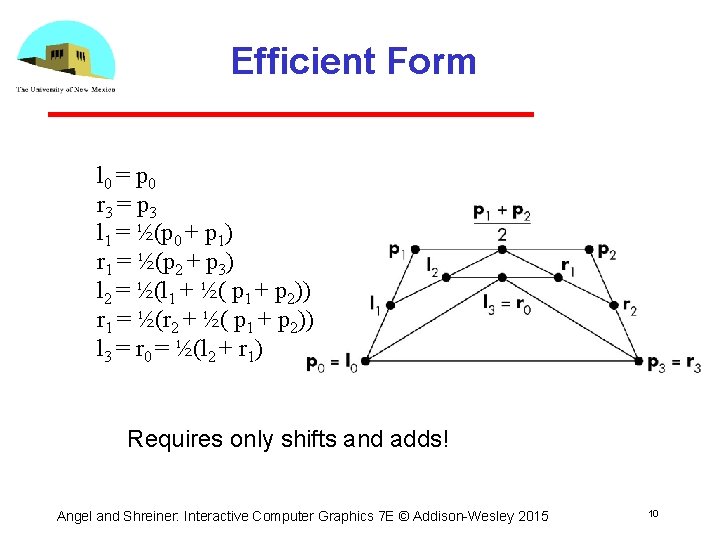 Efficient Form l 0 = p 0 r 3 = p 3 l 1
