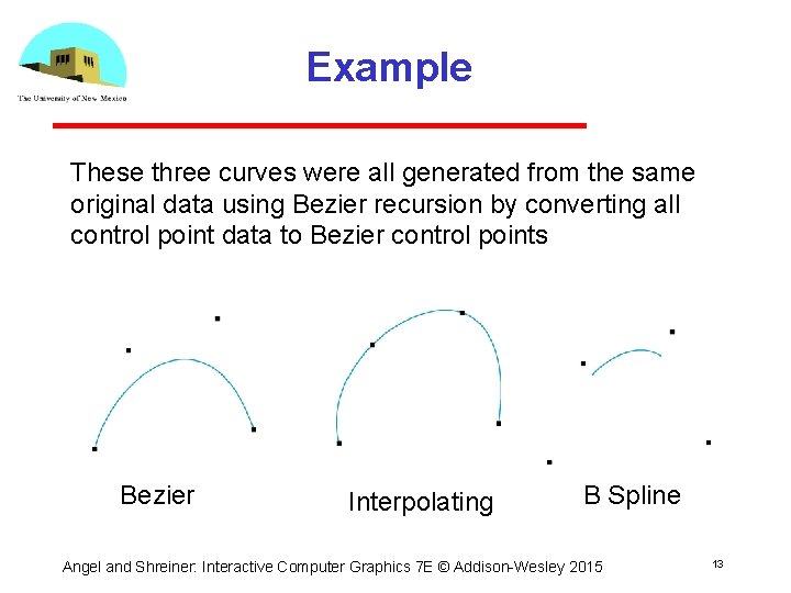Example These three curves were all generated from the same original data using Bezier