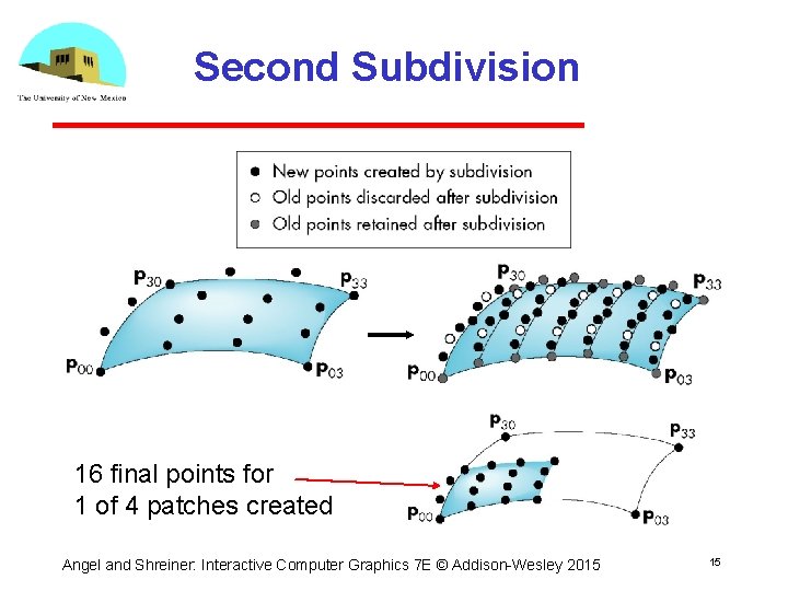 Second Subdivision 16 final points for 1 of 4 patches created Angel and Shreiner: