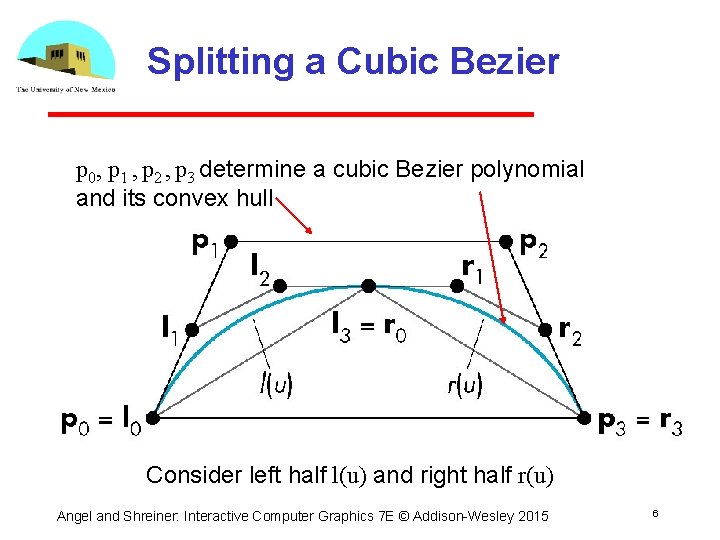 Splitting a Cubic Bezier p 0, p 1 , p 2 , p 3