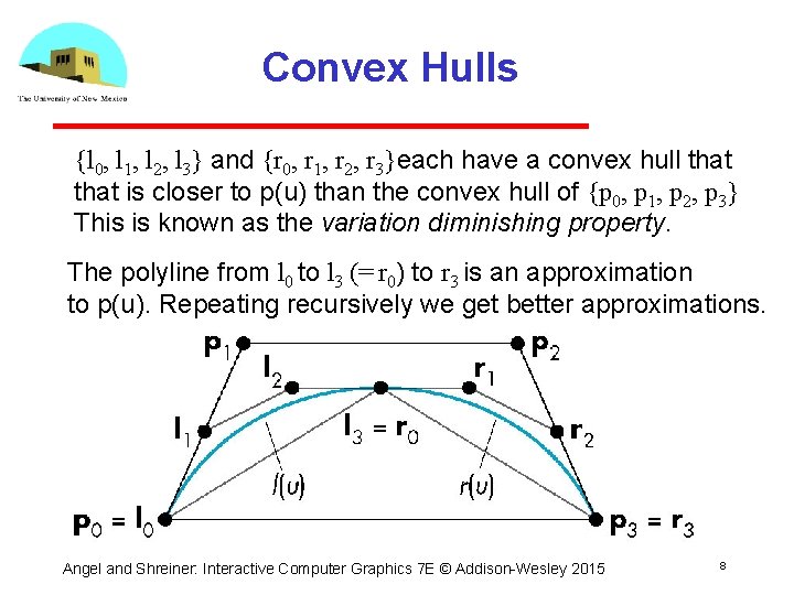 Convex Hulls {l 0, l 1, l 2, l 3} and {r 0, r