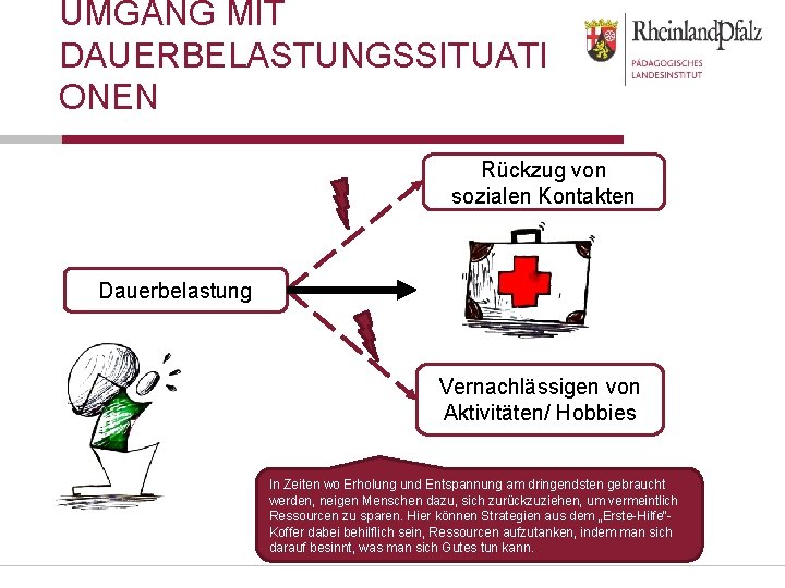 UMGANG MIT DAUERBELASTUNGSSITUATI ONEN Rückzug von sozialen Kontakten Dauerbelastung Vernachlässigen von Aktivitäten/ Hobbies In