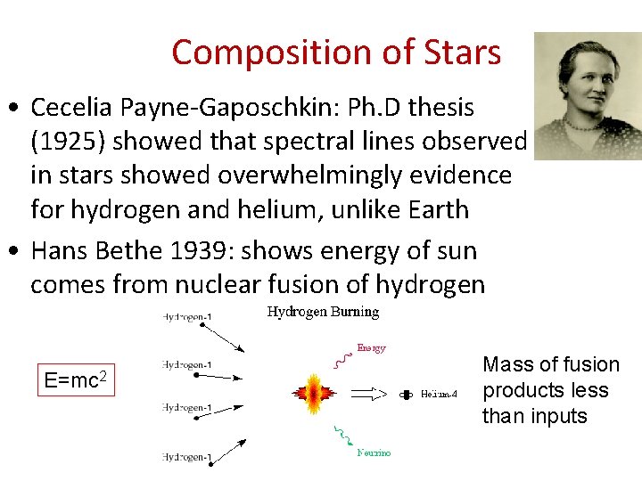 Composition of Stars • Cecelia Payne-Gaposchkin: Ph. D thesis (1925) showed that spectral lines