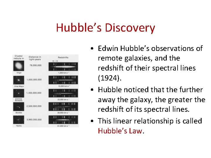 Hubble’s Discovery • Edwin Hubble’s observations of remote galaxies, and the redshift of their