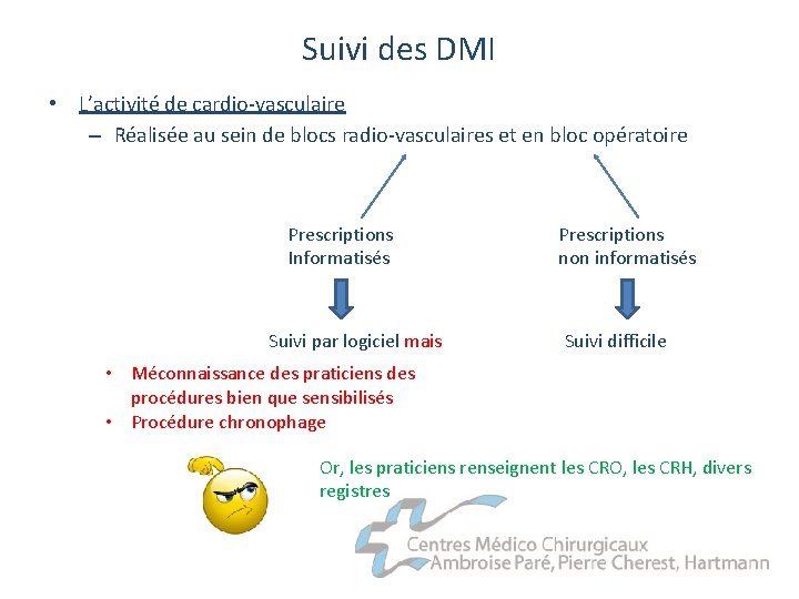 Suivi des DMI • L’activité de cardio-vasculaire – Réalisée au sein de blocs radio-vasculaires