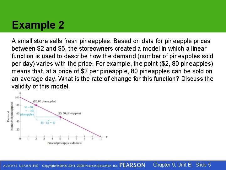 Example 2 A small store sells fresh pineapples. Based on data for pineapple prices