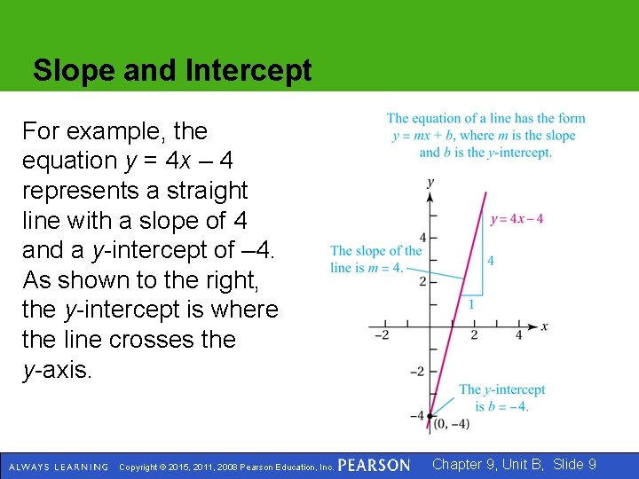 Slope and Intercept For example, the equation y = 4 x – 4 represents