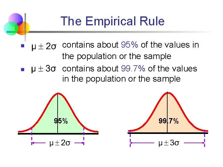 The Empirical Rule n n contains about 95% of the values in the population