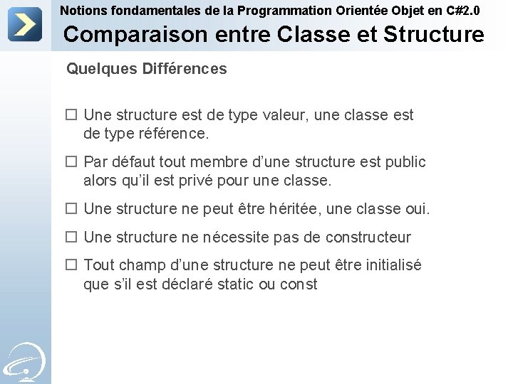 Notions fondamentales de la Programmation Orientée Objet en C#2. 0 Comparaison entre Classe et