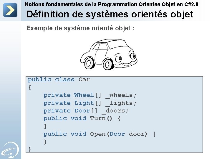Notions fondamentales de la Programmation Orientée Objet en C#2. 0 Définition de systèmes orientés