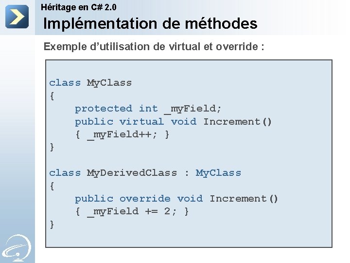 Héritage en C# 2. 0 Implémentation de méthodes Exemple d’utilisation de virtual et override
