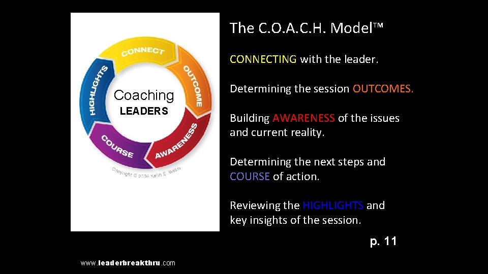 The C. O. A. C. H. Model™ CONNECTING with the leader. Coaching the Development