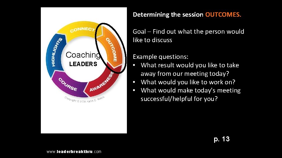 Determining the session OUTCOMES. Goal – Find out what the person would like to