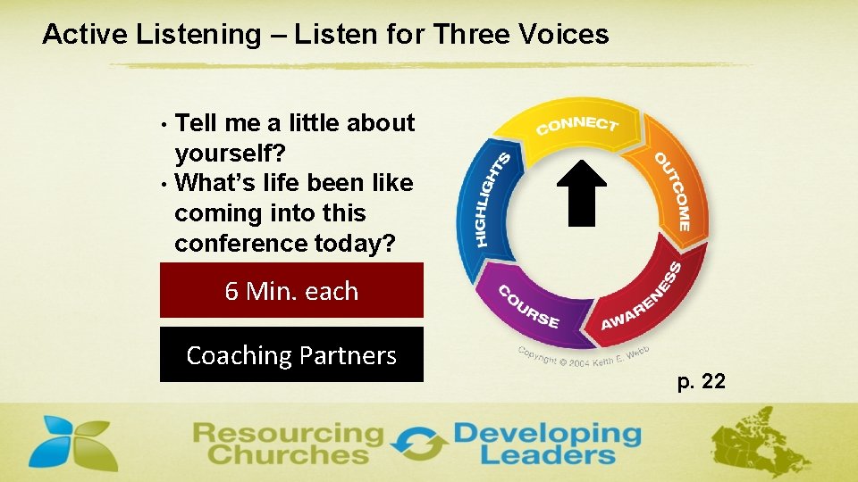 Active Listening – Listen for Three Voices Tell me a little about yourself? •