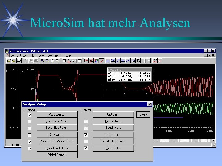 Micro. Sim hat mehr Analysen 