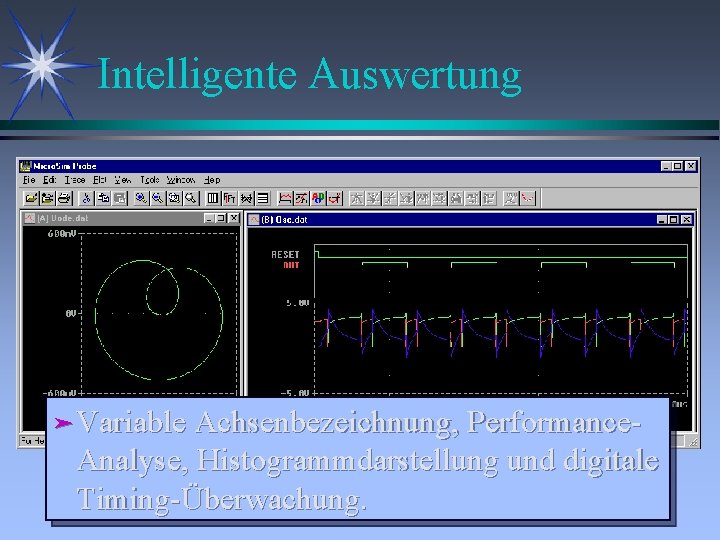 Intelligente Auswertung äVariable Achsenbezeichnung, Performance- Analyse, Histogrammdarstellung und digitale Timing-Überwachung. 
