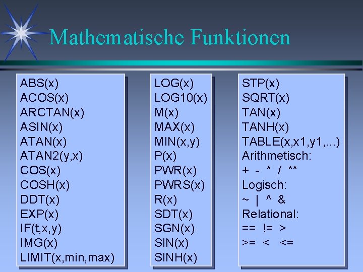 Mathematische Funktionen ABS(x) ACOS(x) ARCTAN(x) ASIN(x) ATAN 2(y, x) COS(x) COSH(x) DDT(x) EXP(x) IF(t,