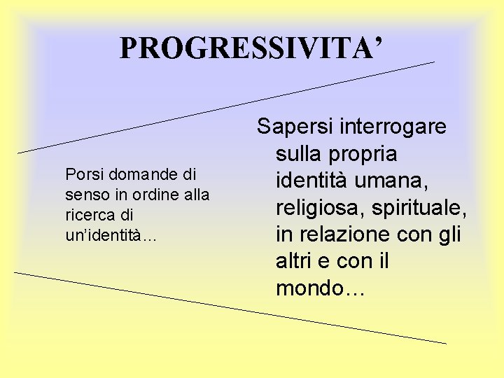 PROGRESSIVITA’ Porsi domande di senso in ordine alla ricerca di un’identità… Sapersi interrogare sulla