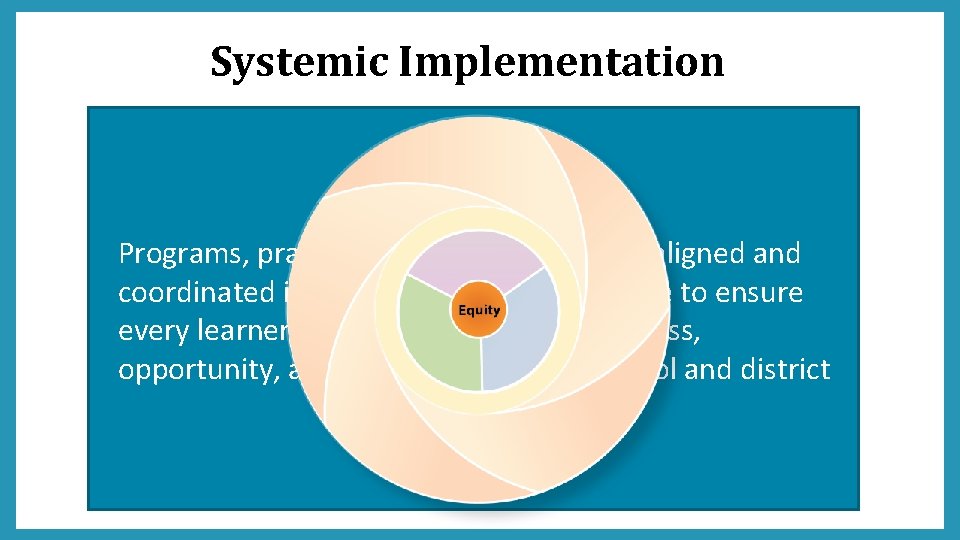 Systemic Implementation Programs, practices, roles, and expertise aligned and coordinated into an interdependent whole