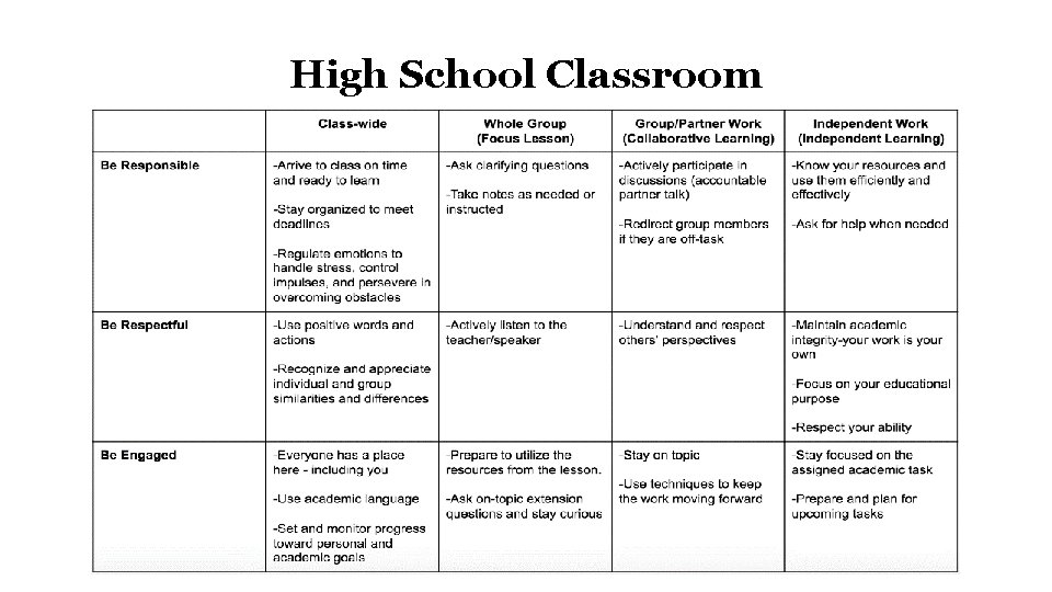 High School Classroom 