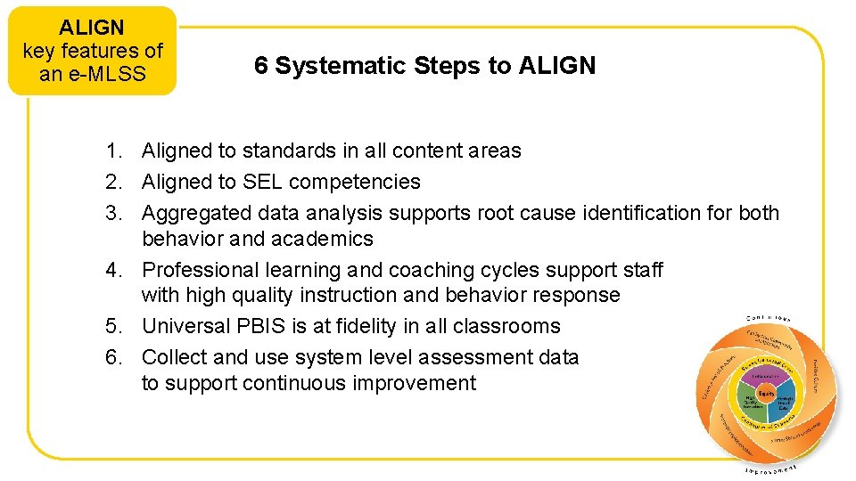 ALIGN key features of an e-MLSS 6 Systematic Steps to ALIGN 1. Aligned to