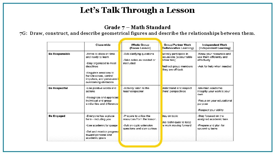 Let’s Talk Through a Lesson Grade 7 – Math Standard 7 G: Draw, construct,
