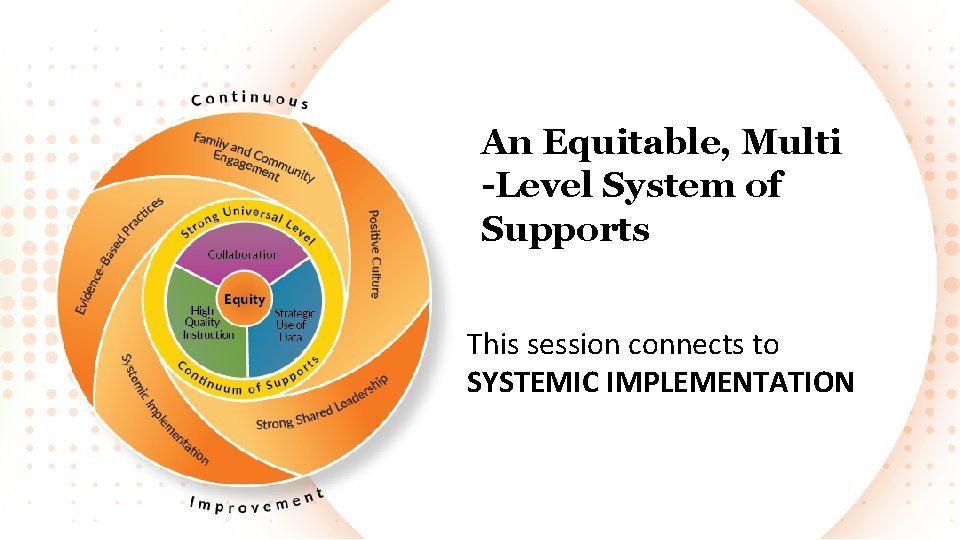 An Equitable, Multi -Level System of Supports This session connects to SYSTEMIC IMPLEMENTATION 