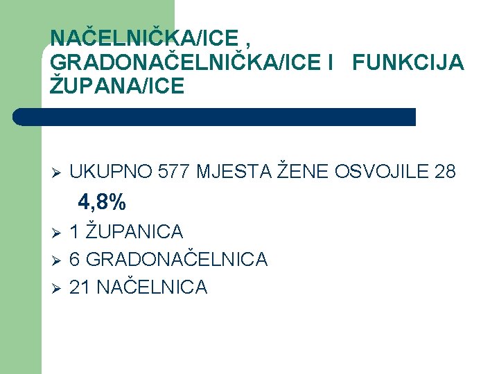 NAČELNIČKA/ICE , GRADONAČELNIČKA/ICE I FUNKCIJA ŽUPANA/ICE Ø UKUPNO 577 MJESTA ŽENE OSVOJILE 28 4,