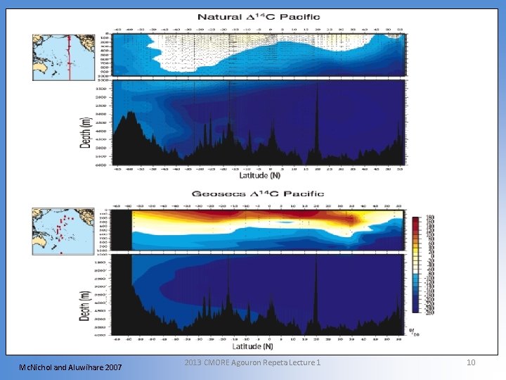 Mc. Nichol and Aluwihare 2007 2013 CMORE Agouron Repeta Lecture 1 10 