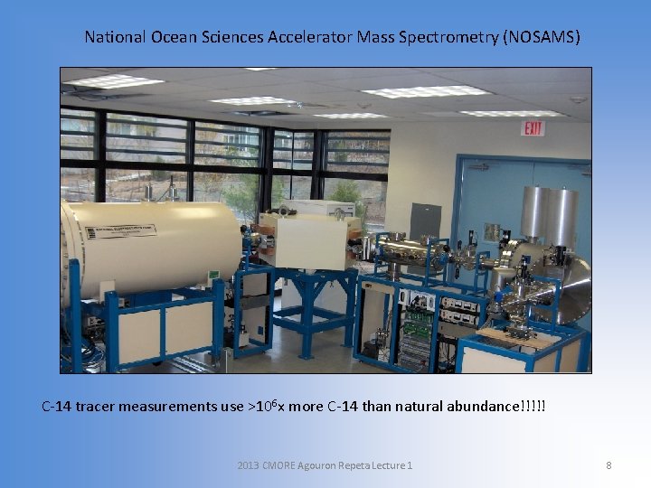 National Ocean Sciences Accelerator Mass Spectrometry (NOSAMS) C-14 tracer measurements use >106 x more
