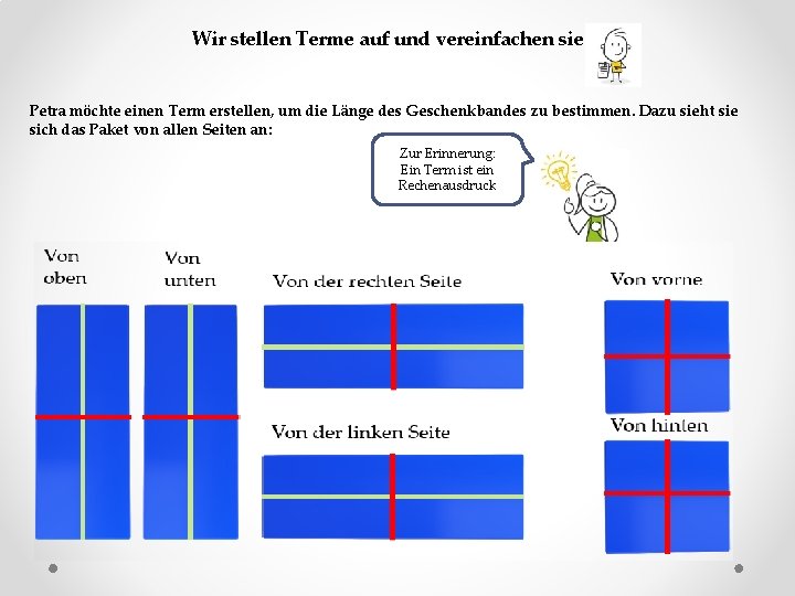 Wir stellen Terme auf und vereinfachen sie Petra möchte einen Term erstellen, um die