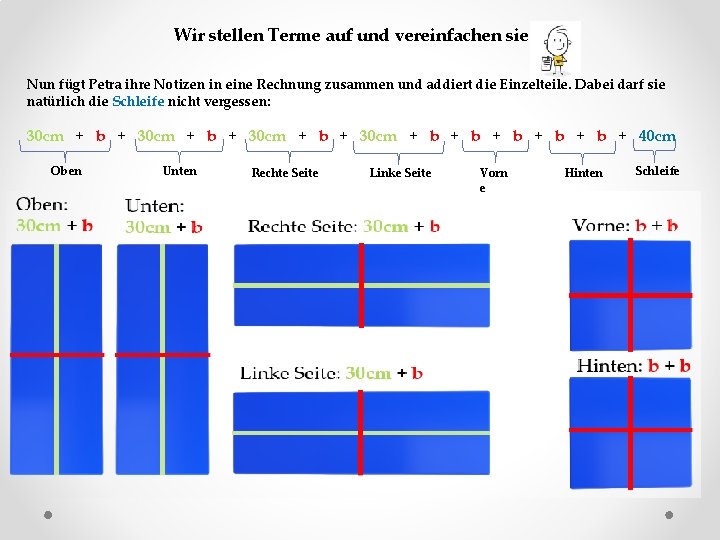 Wir stellen Terme auf und vereinfachen sie Nun fügt Petra ihre Notizen in eine