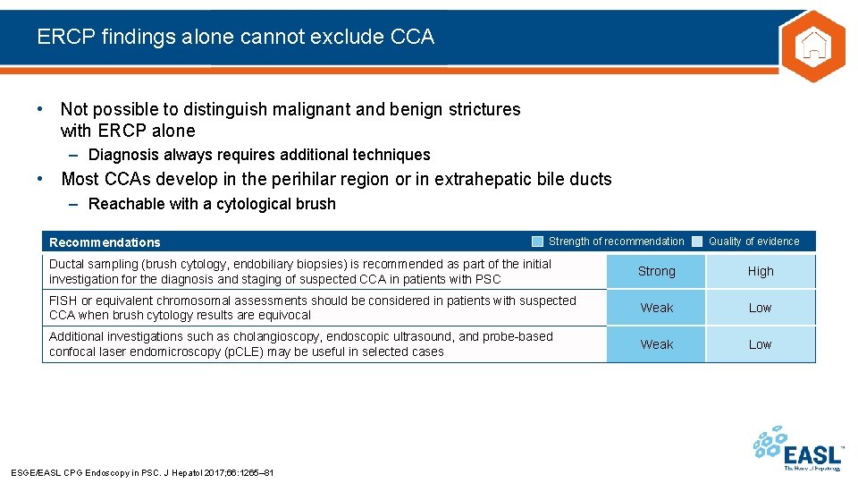 ERCP findings alone cannot exclude CCA • Not possible to distinguish malignant and benign