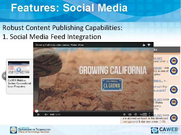 Features: Social Media Robust Content Publishing Capabilities: 1. Social Media Feed Integration 20 