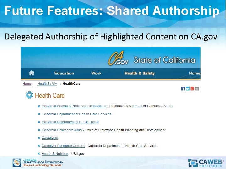 Future Features: Shared Authorship Delegated Authorship of Highlighted Content on CA. gov 30 