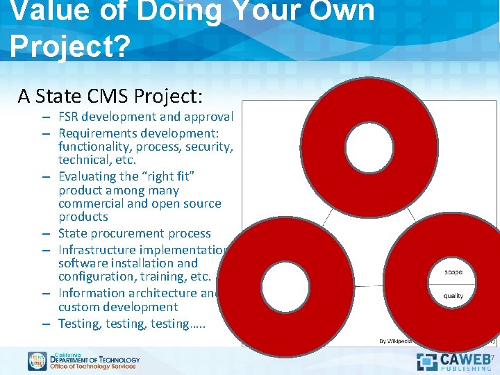 Value of Doing Your Own Project? A State CMS Project: – FSR development and