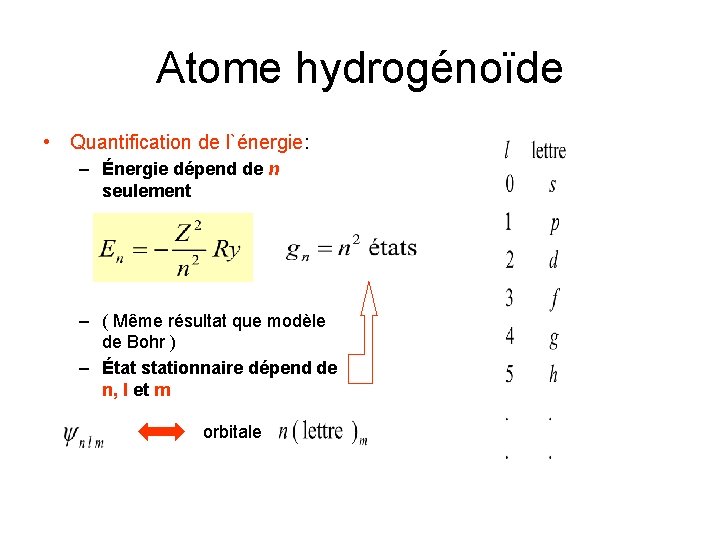 Atome hydrogénoïde • Quantification de l`énergie: – Énergie dépend de n seulement – (