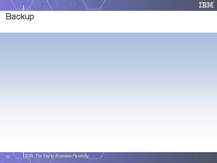 Backup 32 SOA: The Key to Business Flexibility 