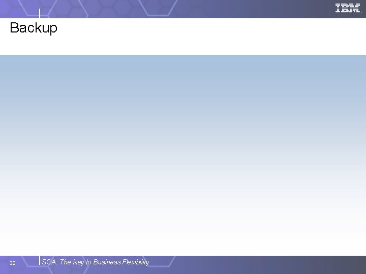 Backup 32 SOA: The Key to Business Flexibility 