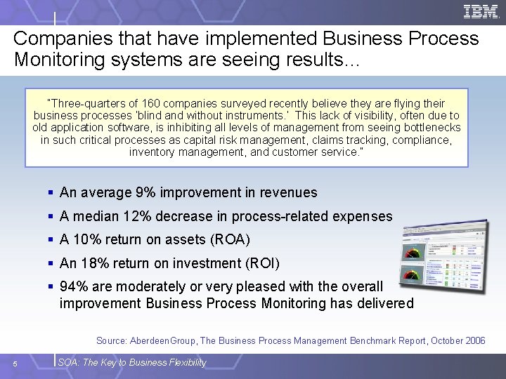 Companies that have implemented Business Process Monitoring systems are seeing results… “Three-quarters of 160