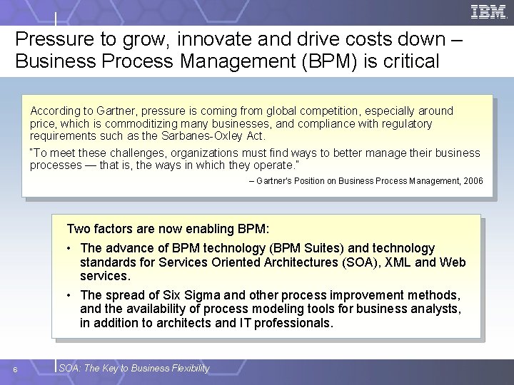 Pressure to grow, innovate and drive costs down – Business Process Management (BPM) is