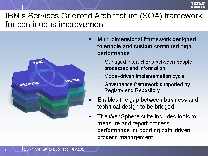 IBM’s Services Oriented Architecture (SOA) framework for continuous improvement § Multi-dimensional framework designed to