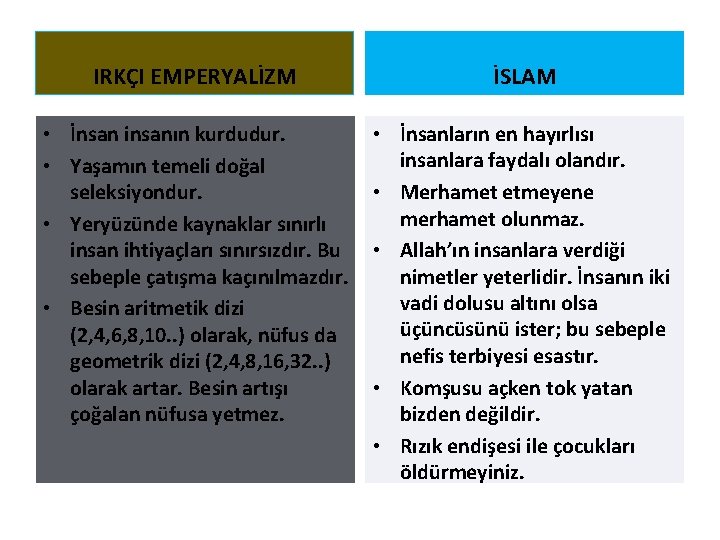 IRKÇI EMPERYALİZM İSLAM • İnsan insanın kurdudur. • Yaşamın temeli doğal seleksiyondur. • Yeryüzünde