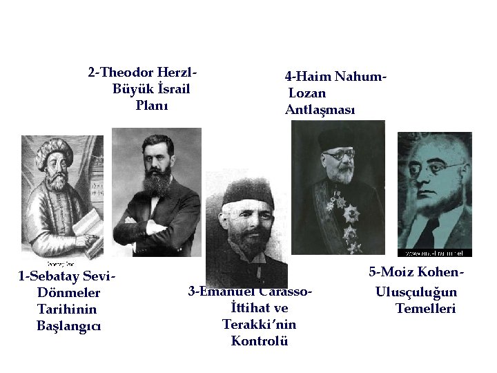 2 -Theodor Herzl. Büyük İsrail Planı 1 -Sebatay Sevi. Dönmeler Tarihinin Başlangıcı 4 -Haim