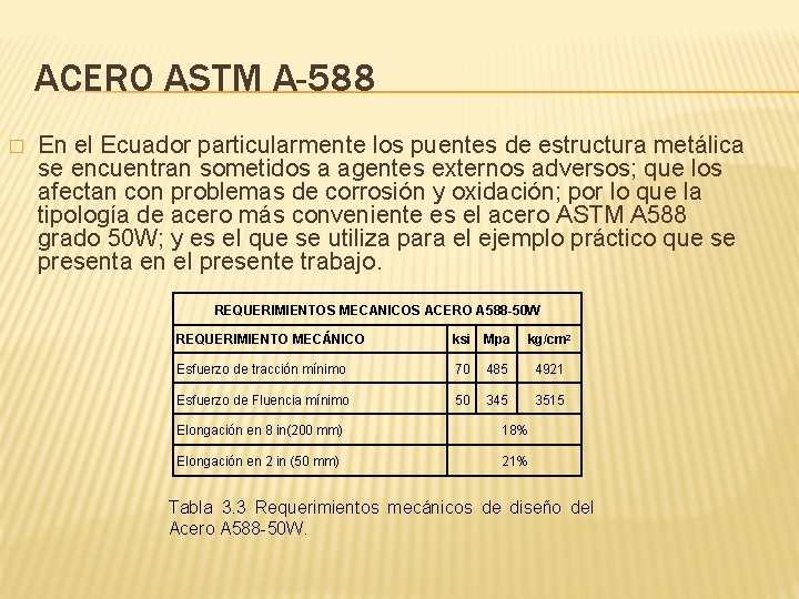 ACERO ASTM A-588 � En el Ecuador particularmente los puentes de estructura metálica se