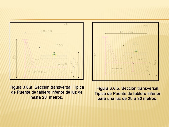 Figura 3. 6. a. Sección transversal Típica de Puente de tablero inferior de luz