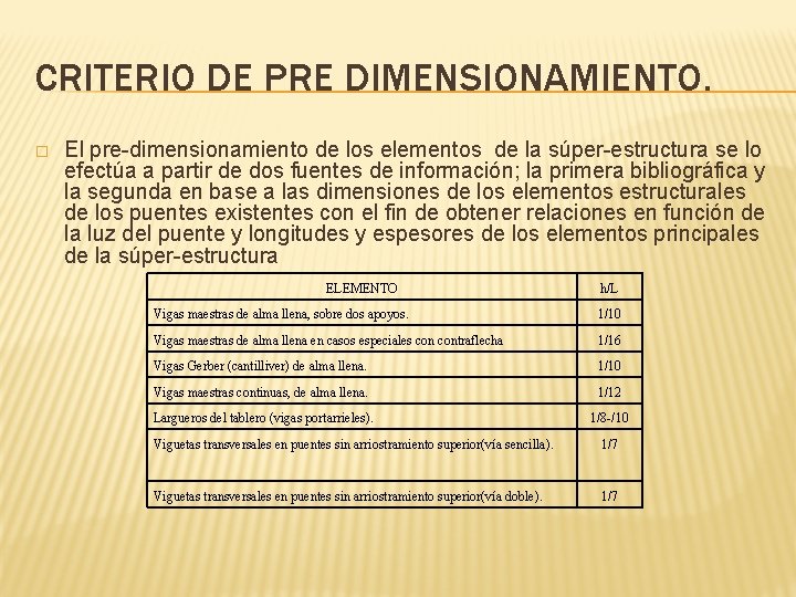 CRITERIO DE PRE DIMENSIONAMIENTO. � El pre-dimensionamiento de los elementos de la súper-estructura se