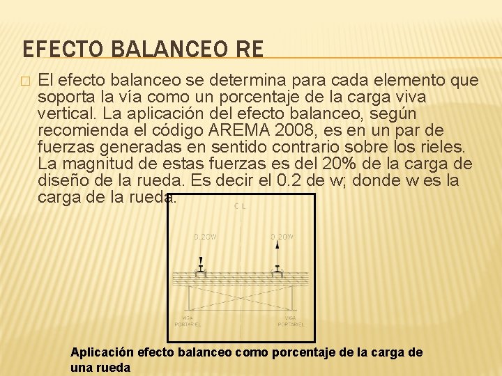 EFECTO BALANCEO RE � El efecto balanceo se determina para cada elemento que soporta