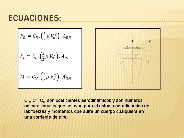 ECUACIONES: CD, CL; CM son coeficientes aerodinámicos y son números adimensionales que se usan