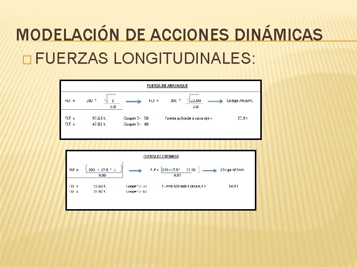 MODELACIÓN DE ACCIONES DINÁMICAS � FUERZAS LONGITUDINALES: 